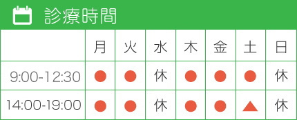 診療時間